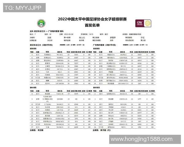 成都足球队强势领跑冠军赛积分榜积73分展现夺冠实力